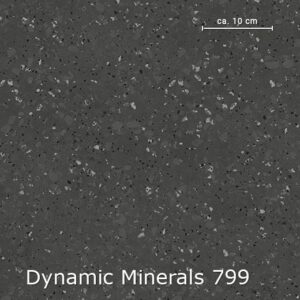 Dynamic Minerals
